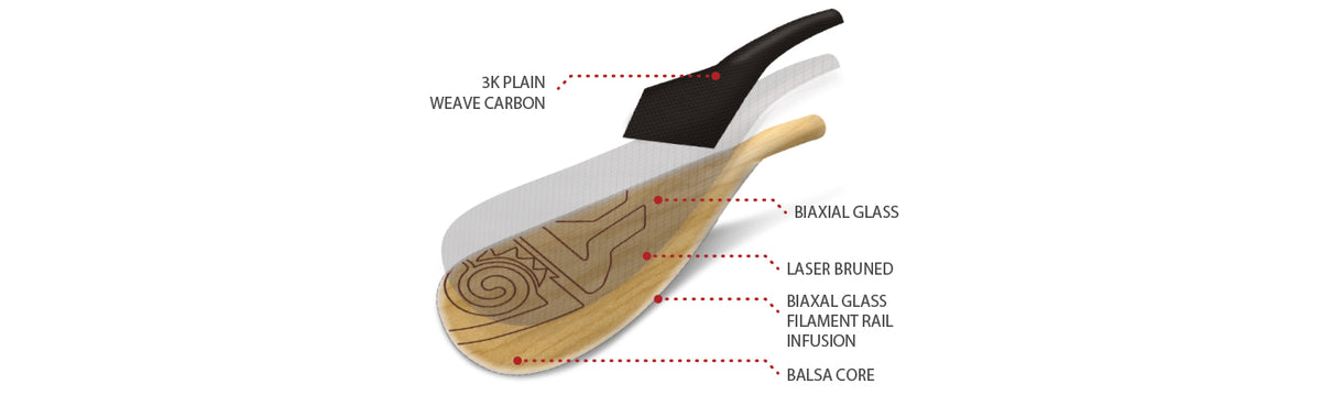 Starboard Enduro Balsa Paddle - 2 piece