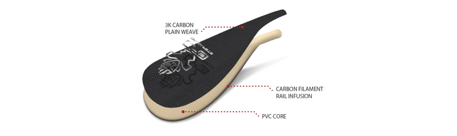 Starboard Enduro Carbon Paddle - 2 piece